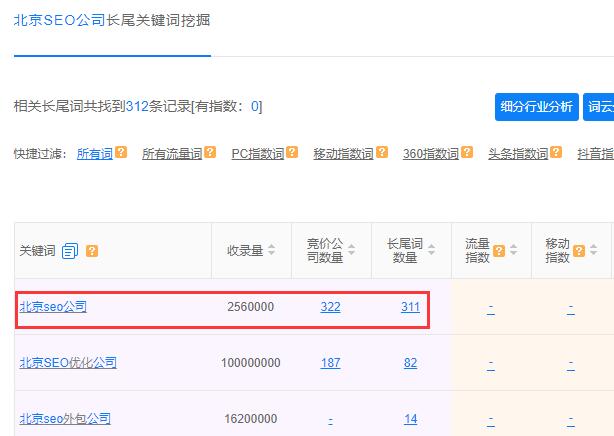 北京SEO公司5118搜索結果 北京SEO公司5118搜索結果