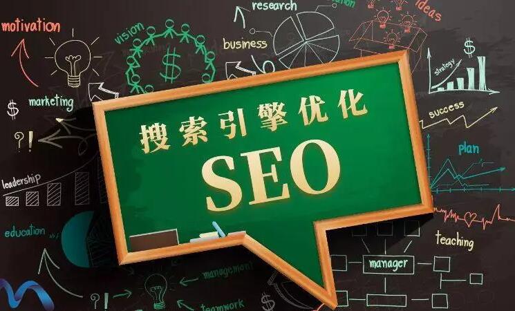 中小企業網站SEO技巧