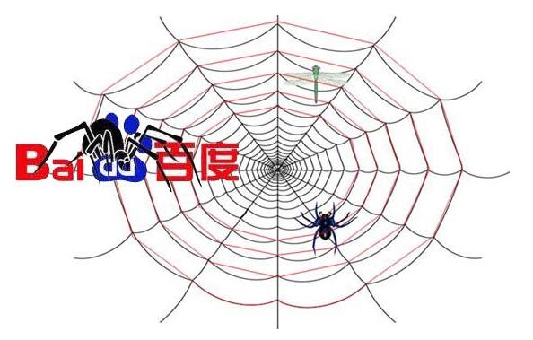 搜索引擎蜘蛛陷阱有哪些？如何避免蜘蛛陷阱