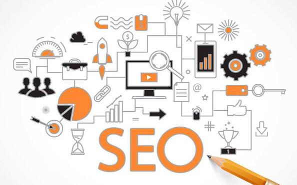 企業網站排名優化的方法有哪些