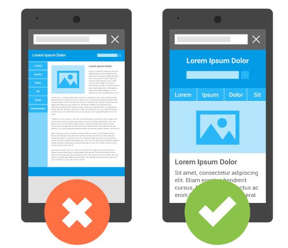 移動網(wǎng)站用戶體驗對比圖