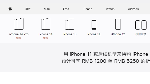 蘋果手機網站專題seo舉例