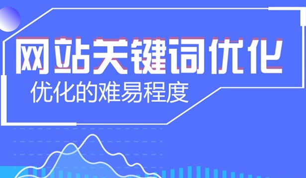 網站關鍵詞優化難易程度判斷