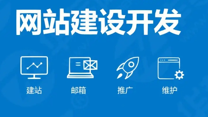 網站的物理結構與鏈接結構