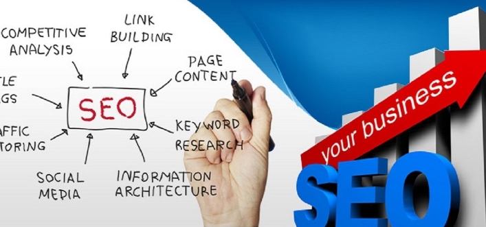 石家莊搜索引擎優化:提升當地在線可見性的關鍵步驟