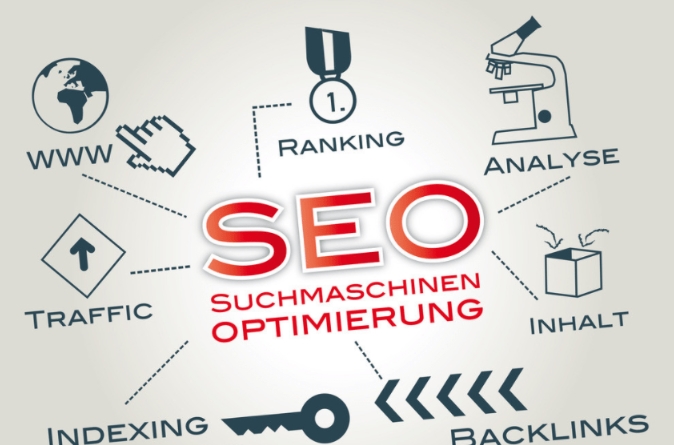 北京搜索優化:在市場中提升在線可見性的關鍵策略