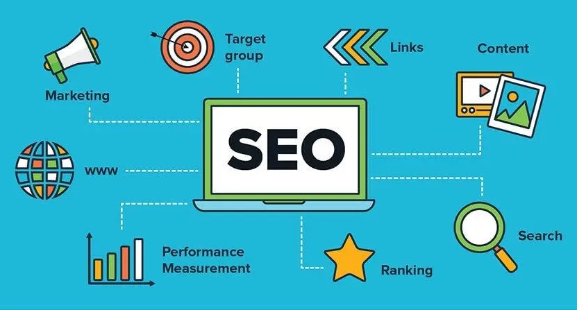 SEO診斷分析工具解析