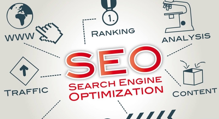 搜索引擎優化排名規則技巧有哪些?