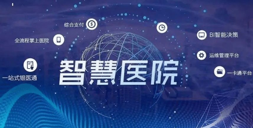 醫院網站優化解決方案