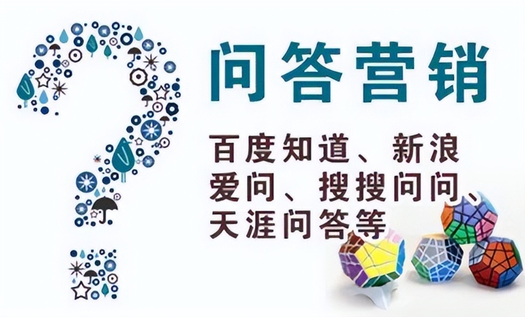 問答營銷：以問題引發思考，以答案吸引關注