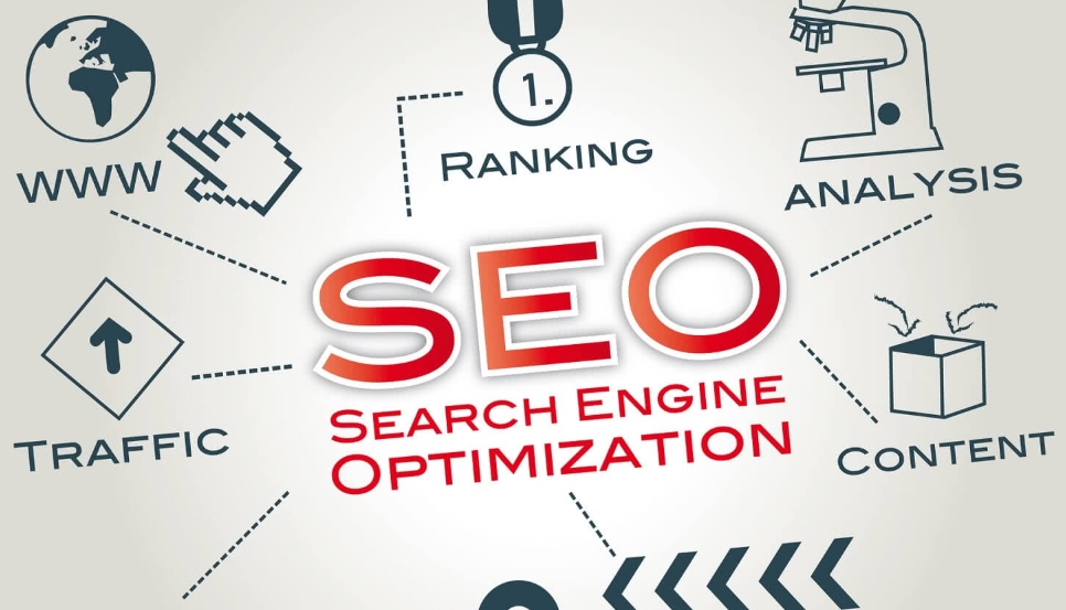 關鍵詞排名的優化方案及常見SEO工具