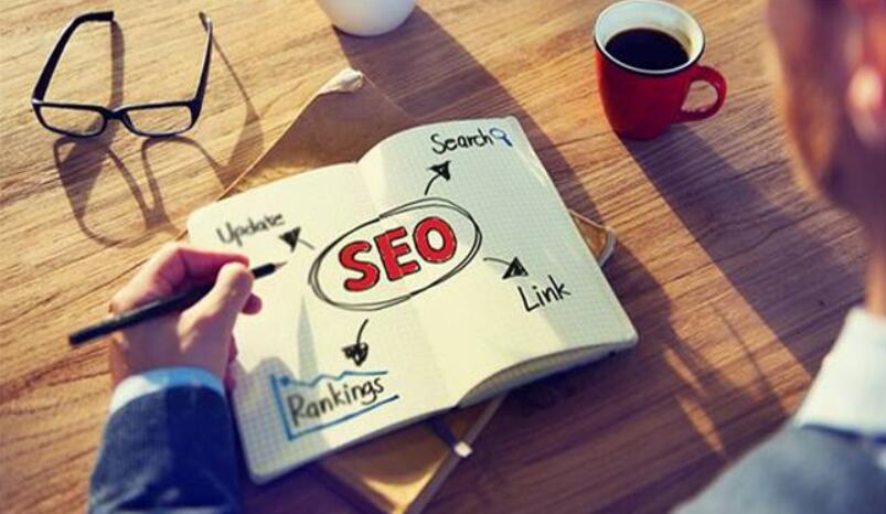 網站關鍵詞優化報價類型標準,優化費用類型